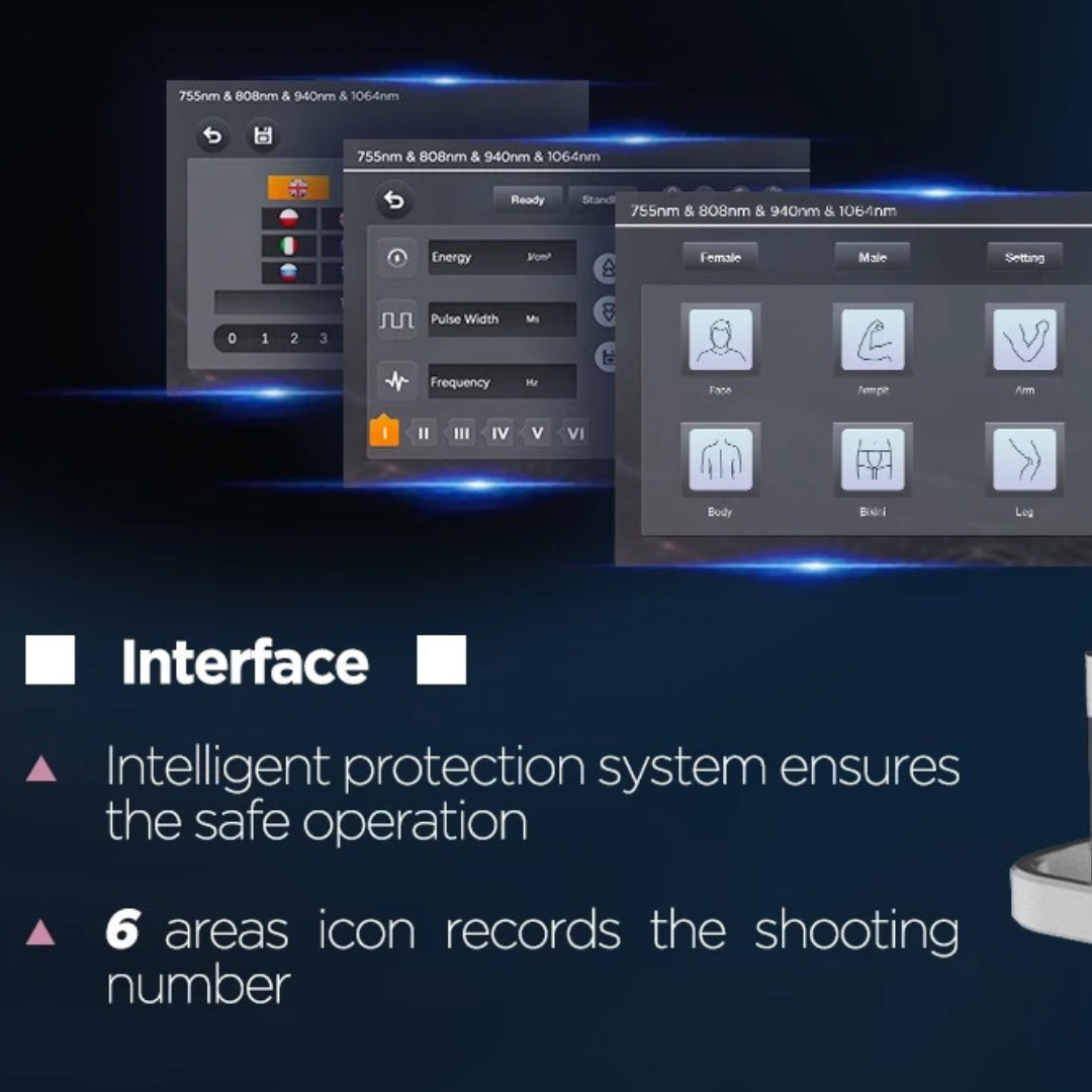 Athena 4D Laser Hair Removal Machine