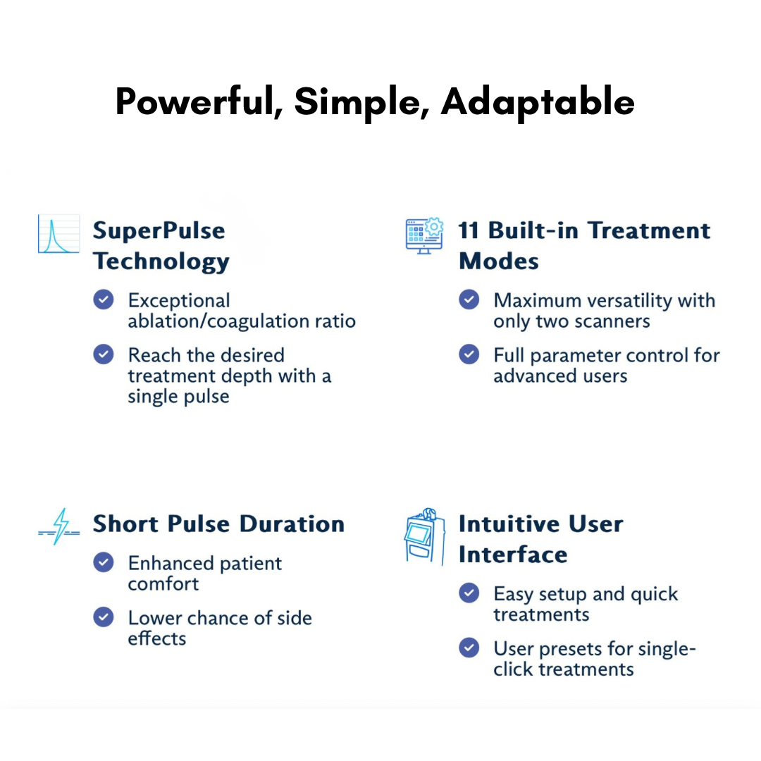 CarbonFrax™ Pro CO2 Fractional Laser