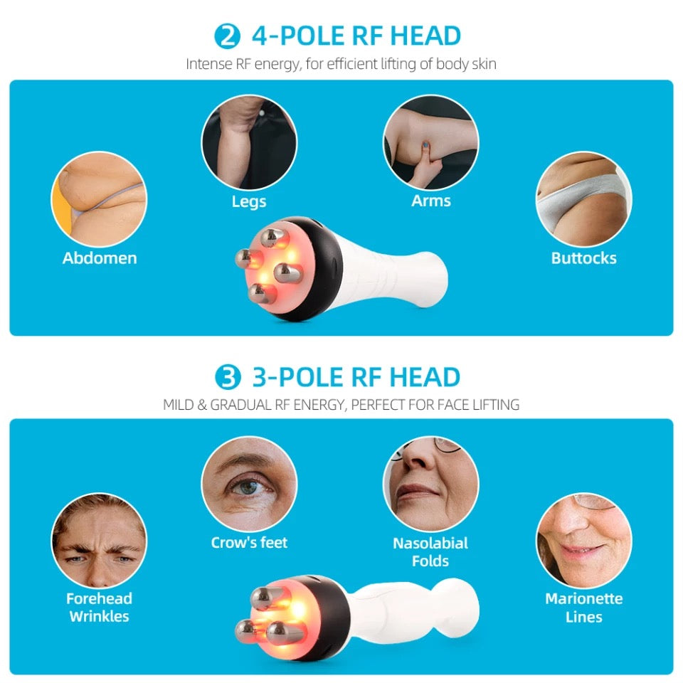 Application of 4 Pole RF Head and 3 Pole RF Head for different areas of the body and face