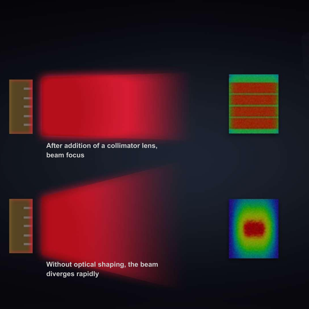 InviSmooth® Paradise Diode Laser (4 Wavelengths, 3-4 Flexible Spot Sizes)