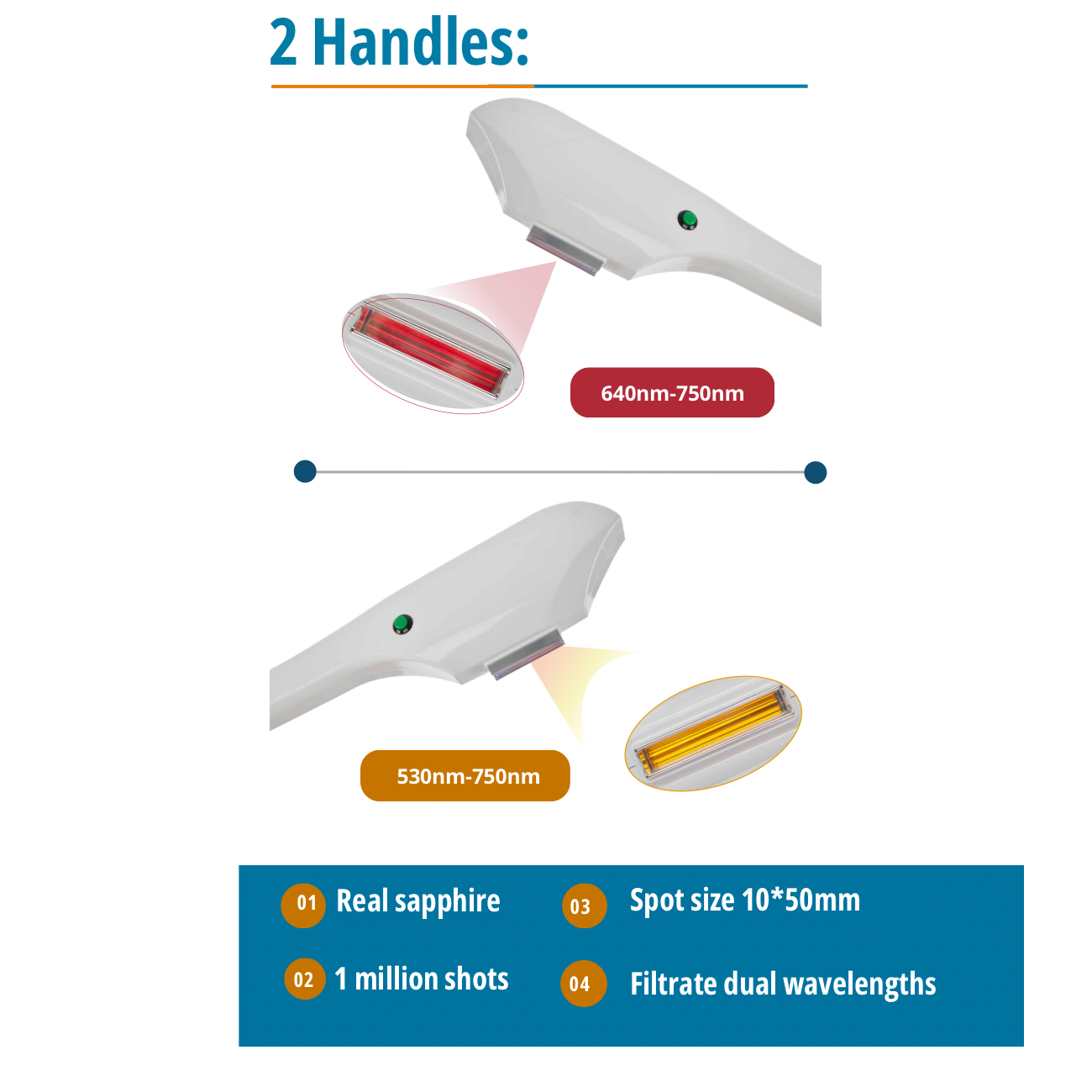 DermaLaze Delicate Pulsed Light System