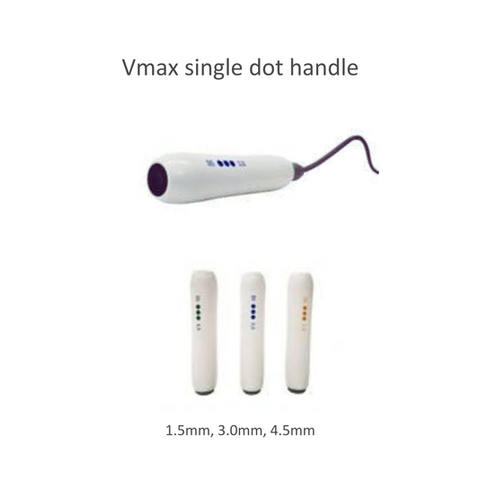 Cartuchos y Mangos de Repuesto para SMAS Prime Focus