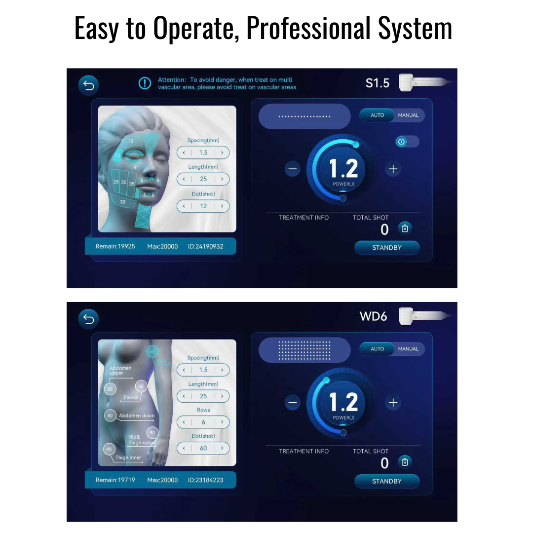 Rejuva 360 Ultra Formation Professional HIFU Machine (Body & Face) - II