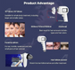 Elite Smooth Android Plus Diode Laser