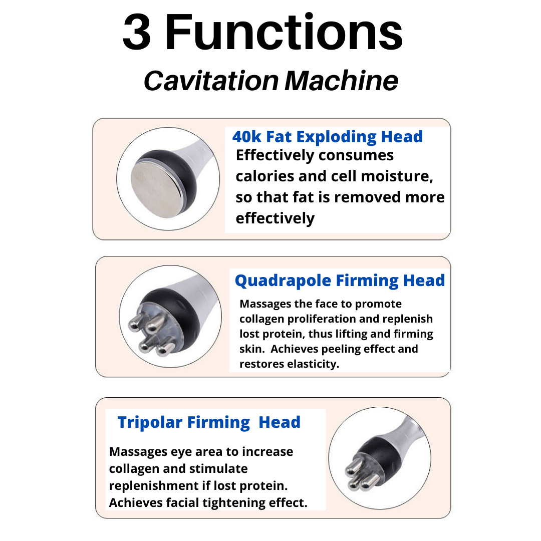 3 Functions of Cavitation Machine: 40k fat exploding head, quadrupole firming head, tripolar firming head