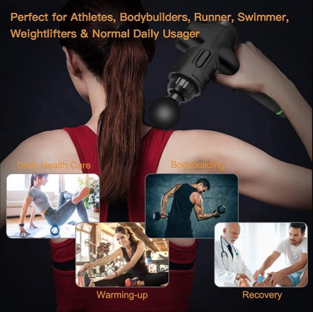 Muscle Massage Gun Using Scenario 
