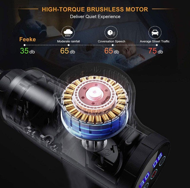 High torque brushless motor