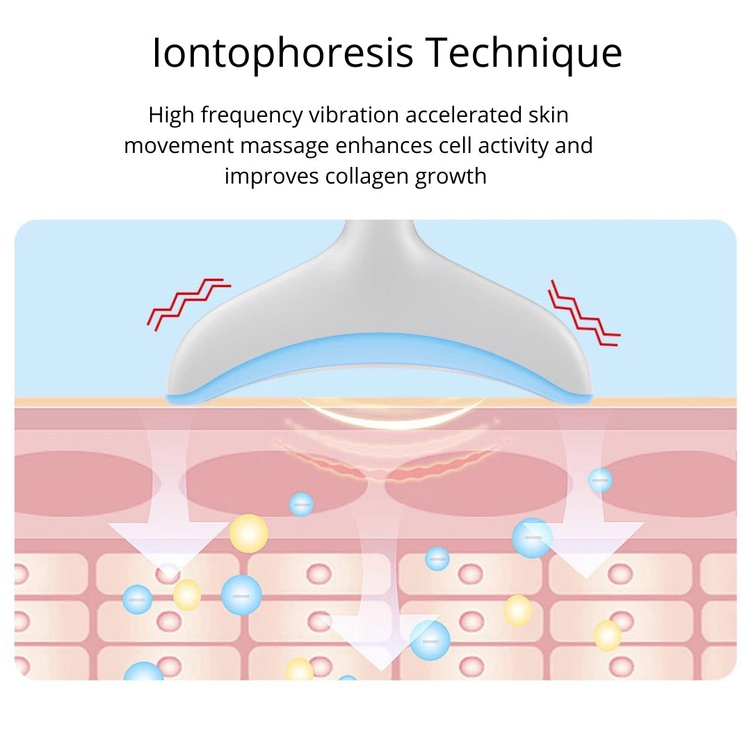 Ionophoresis  Technique of Face and Neck Beauty Device Applied to Skin with High Frequency Vibration 