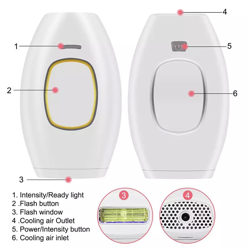 Parts and features  diagram  of IPL handset, color white