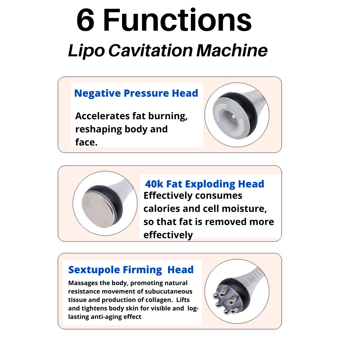 6 functions of Lipo Cavitation Machine 
