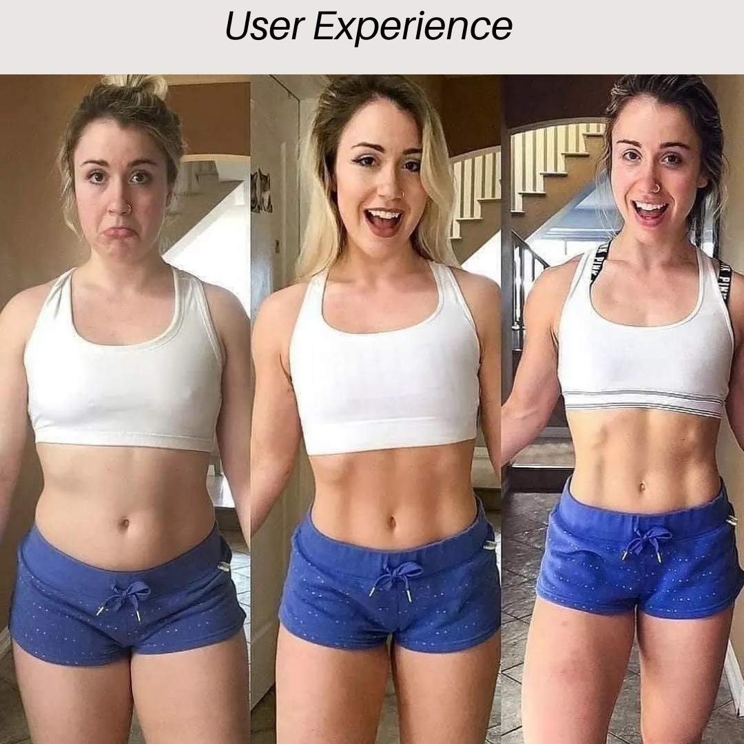 User Experience using 3D Roller Fat Burning Cream, Three Phases Before and After