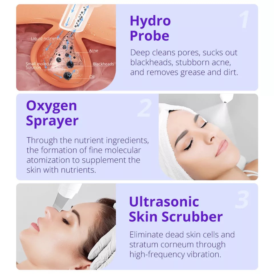 Hydro Probe, Oxygen Sprayer, Ultrasonic skin scrubber, used on Face