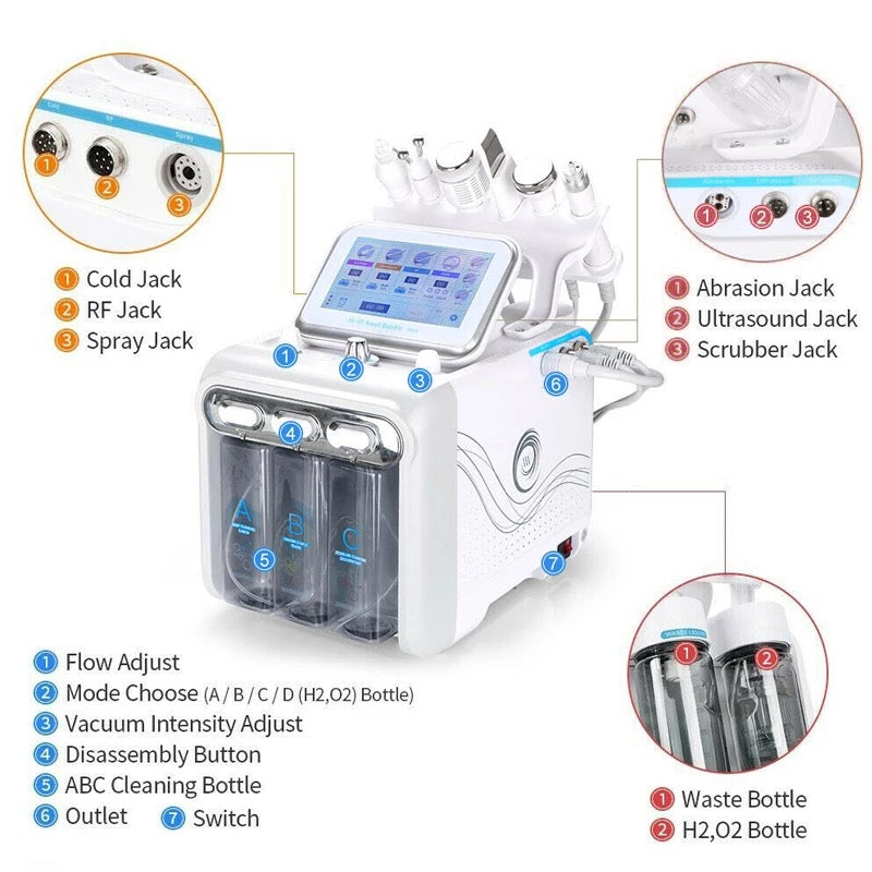 Parts Diagram of Professional Seven in One Hydro Dermabrasion Machine 