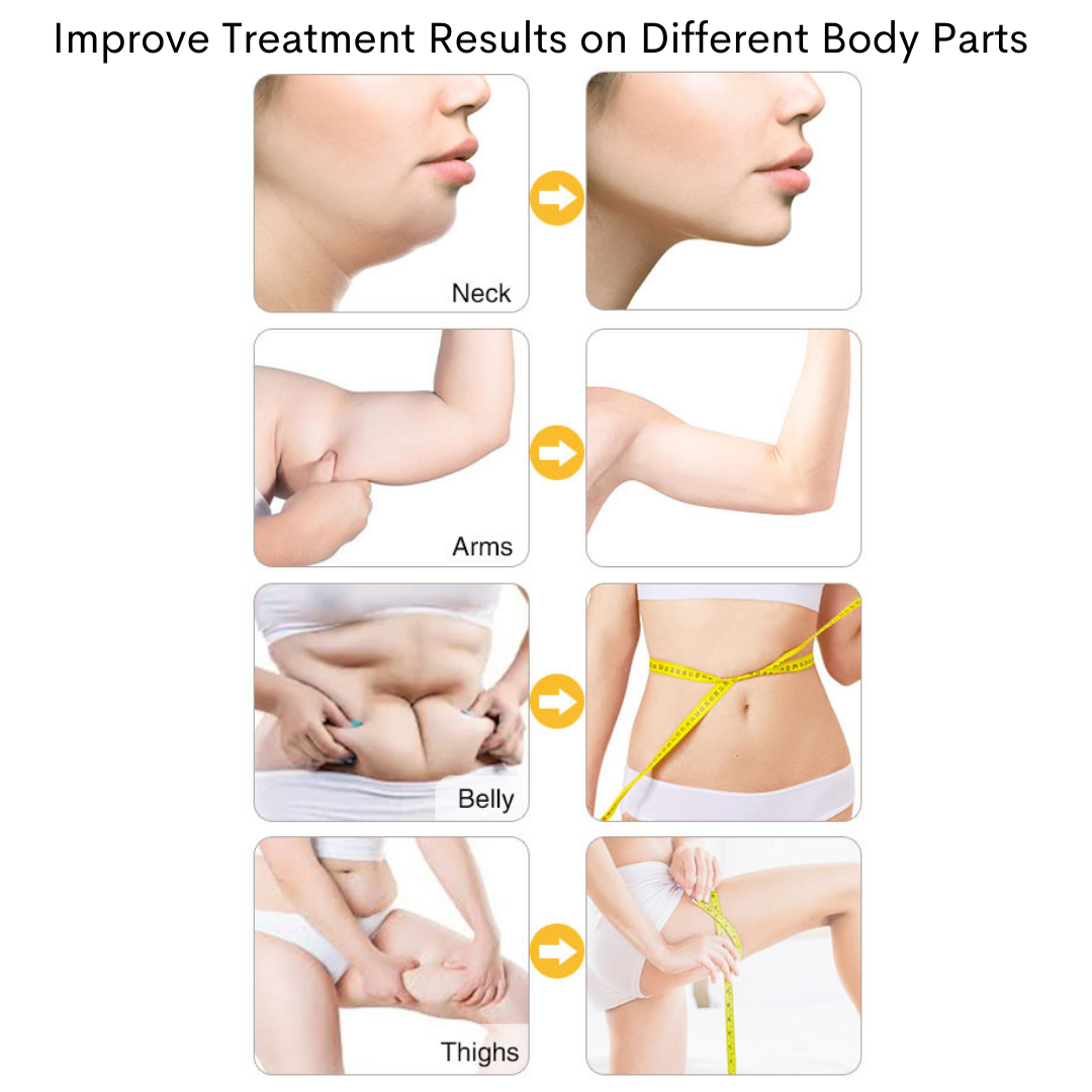 Before and After Treatment Results of Conductive Gel Used on Different Body Parts 