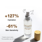 Vitamin E Skin Mist provides 127%more hydration and 61% less skin sensitivity