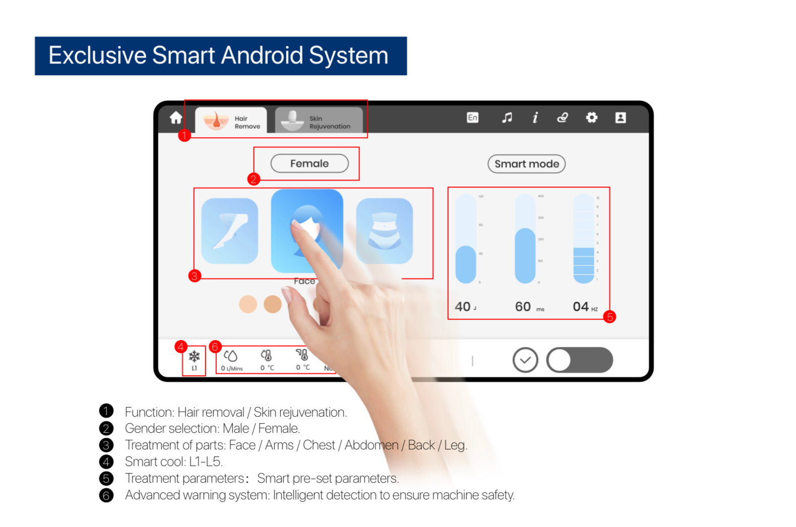Exclusive Smart Android System for Professional Hair Removal Laser Machine