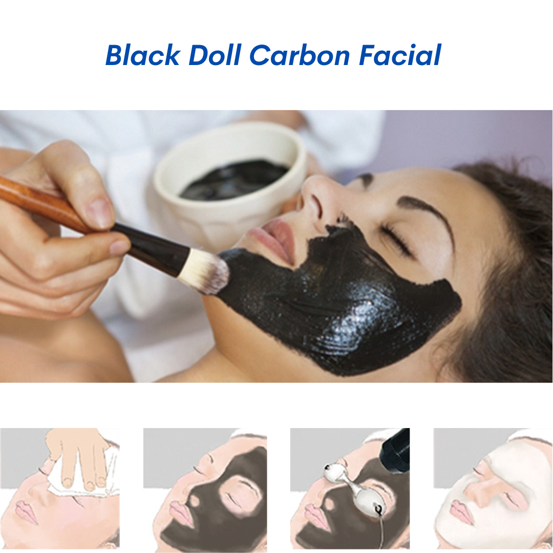 Apply facial treatment cream