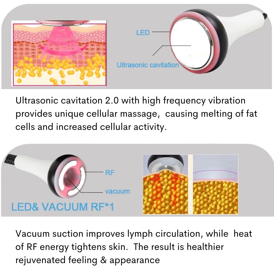 led Ultrasonic cavitation treatment
