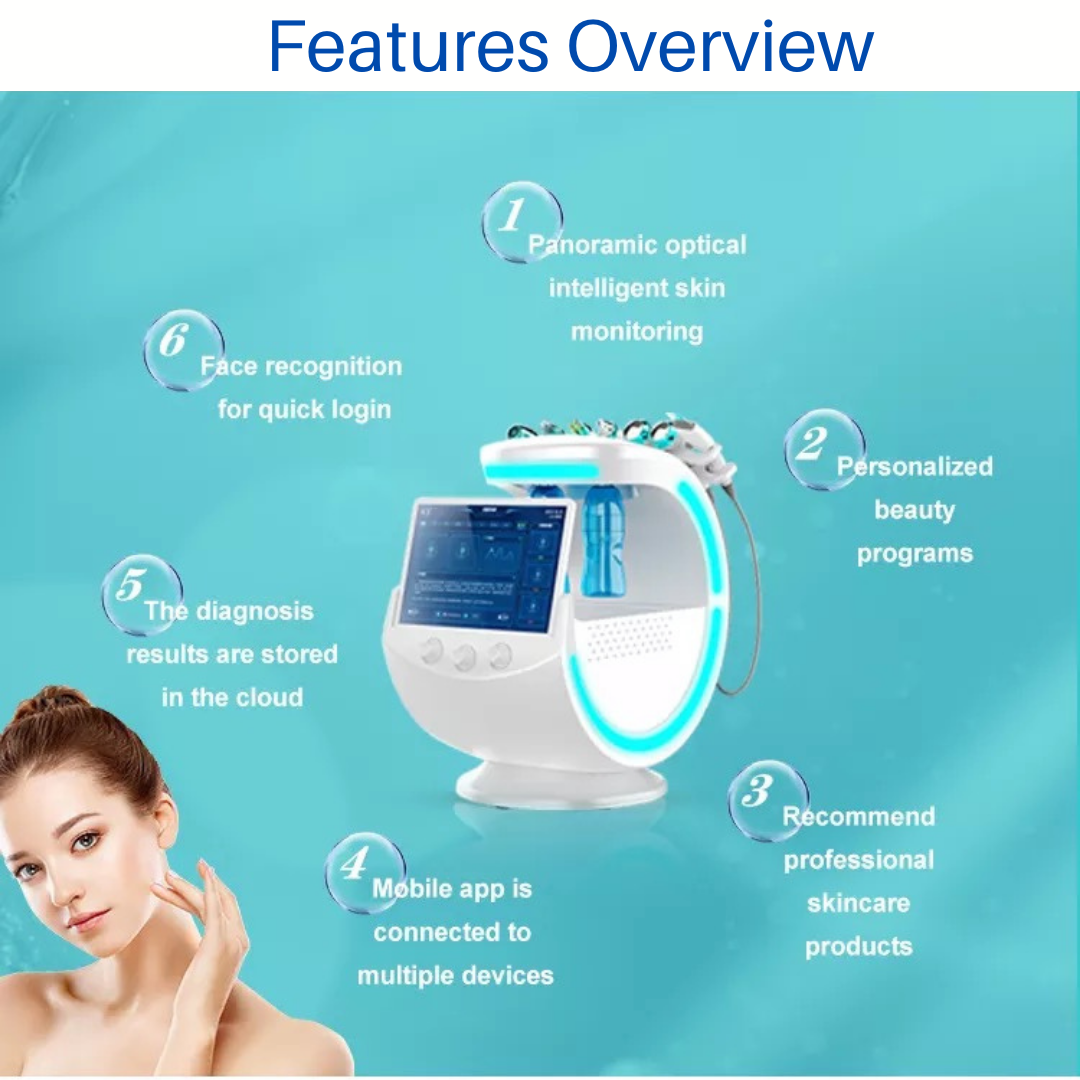 Features Overview of Skin Analysis Professional  Hydrafacial Machine 