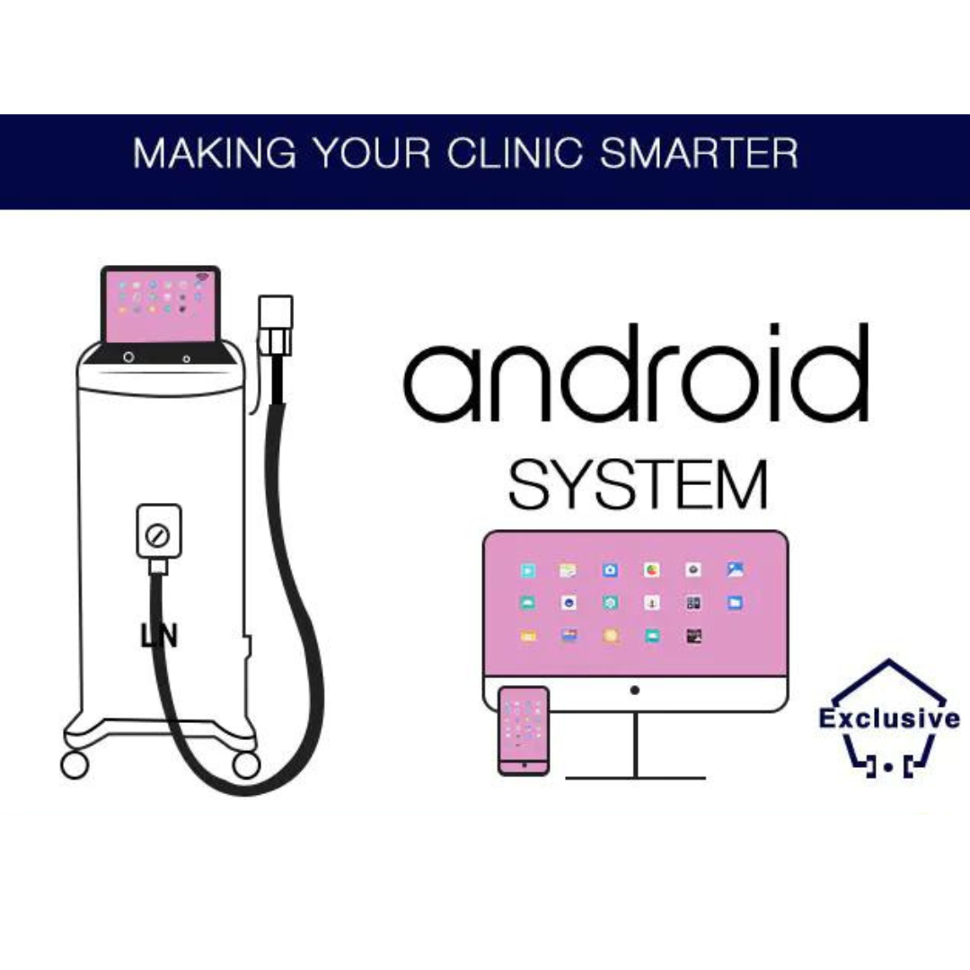 Android System of Professional Hair Removal Laser Machine makes your clinic smarter