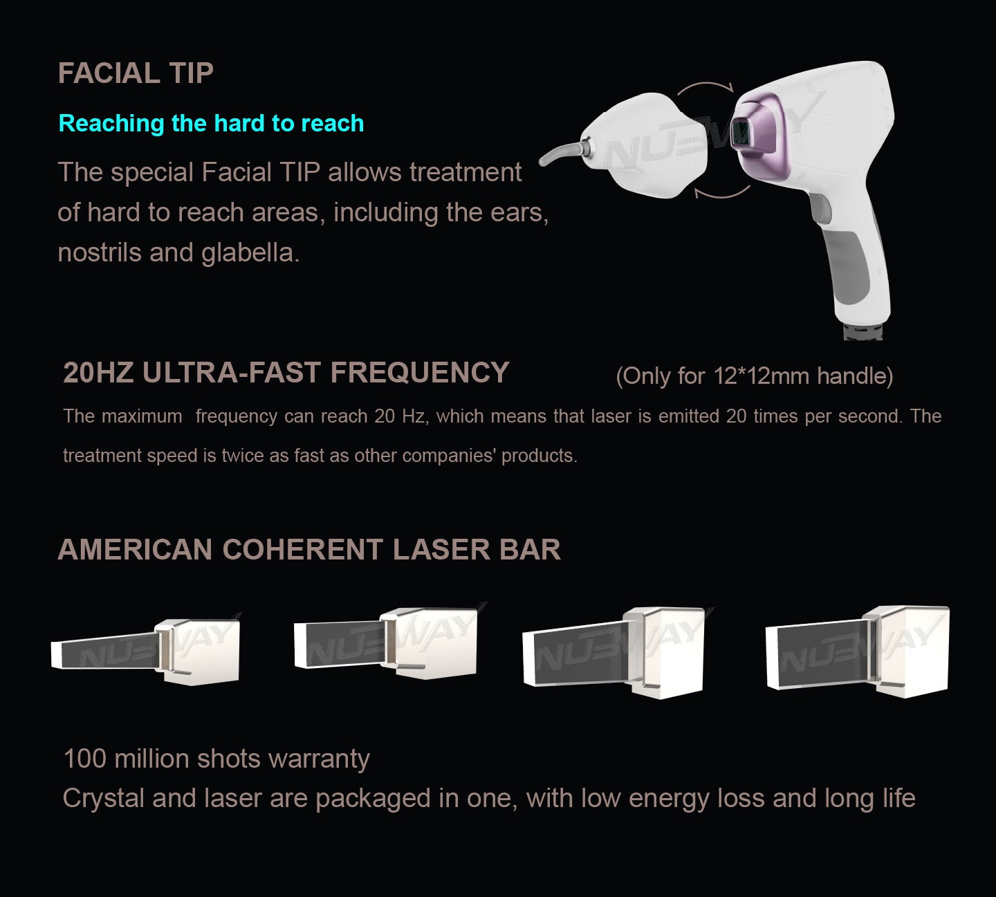 Facial Tip, 20Hz fast frequency of laser speed, American Coherent Laser Bar with 100 million shots