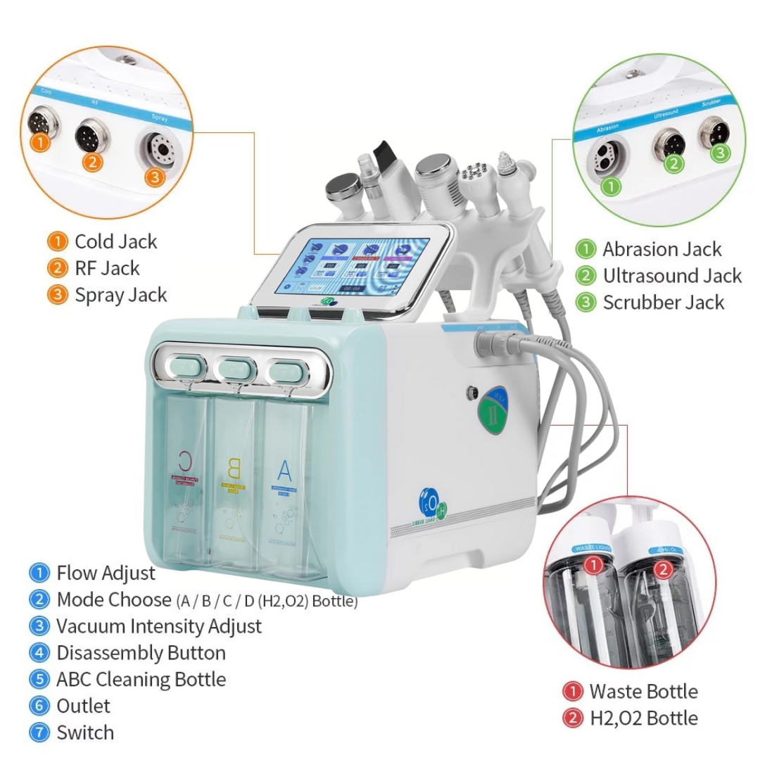 overview of hydro dermabrasion machine