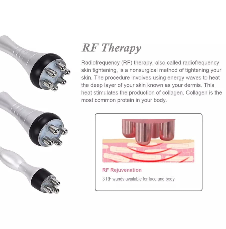 RF therapy skin tightening treatment