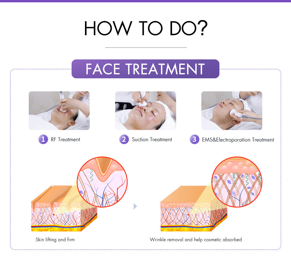 How to do Face Treatment with RF and Suction on Skin with Beauty Machine  
